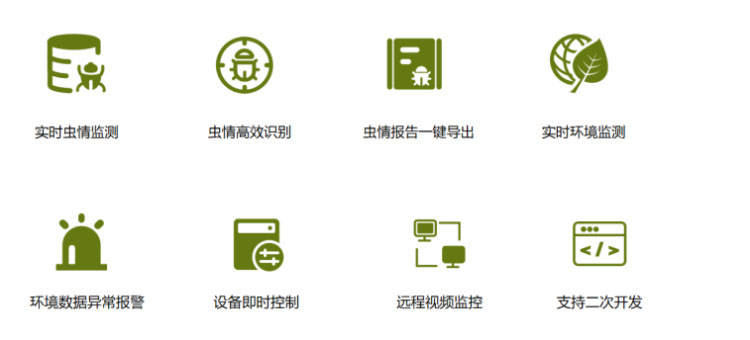 農業物聯網四情監測系統 農業物聯網四情監測系統