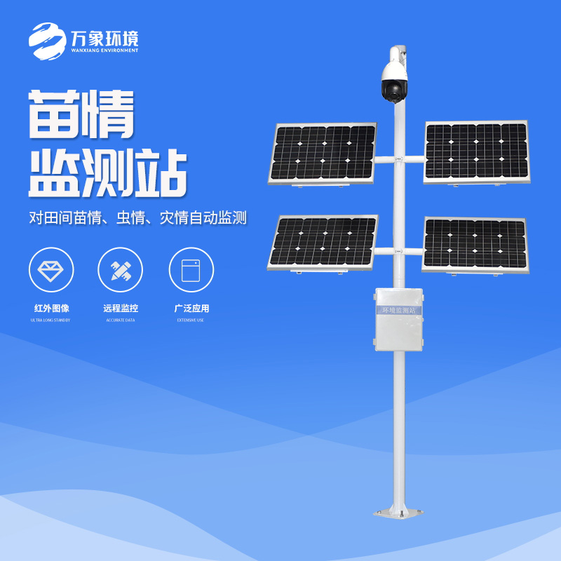 作物長勢監測儀:農業管理的智能攝像頭