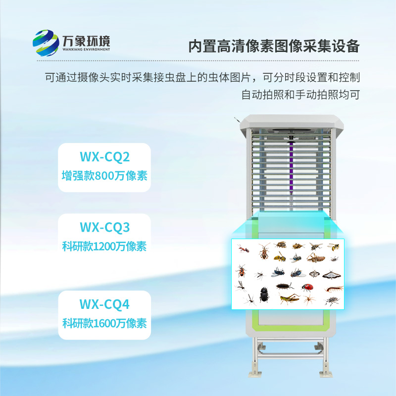 為什么選擇蟲情監測預警系統？