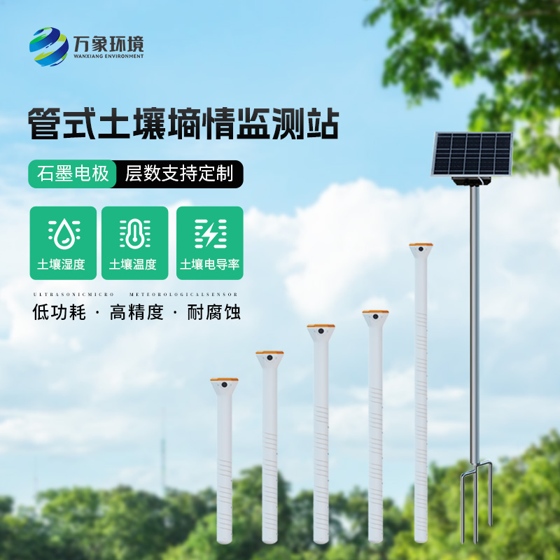 土壤“渴”度大揭秘:區域水分觀測系統新視角