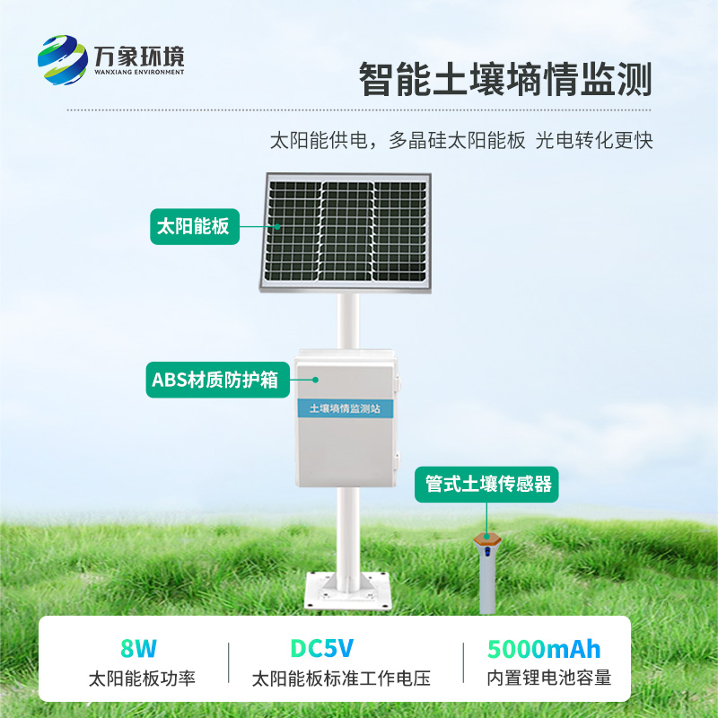 農田土壤的“聽診器”:自動土壤墑情監測儀的重要性