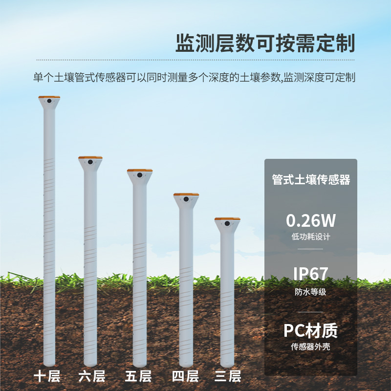 智能農業土壤墑情監測系統