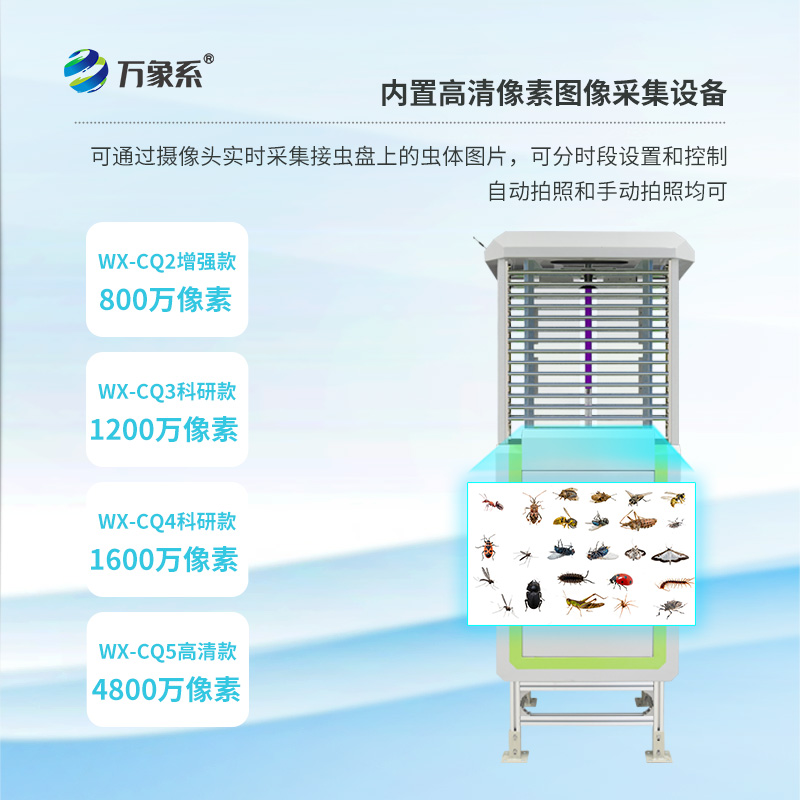 智慧蟲情測報系統——農業害蟲的“克星”