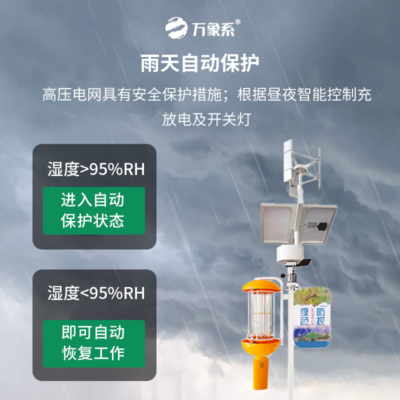 自動(dòng)清蟲(chóng)節(jié)能誘蟲(chóng)燈:誘蟲(chóng)與清蟲(chóng)的“高效協(xié)同”