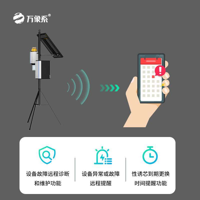 靶向害蟲(chóng)自動(dòng)測(cè)報(bào)系統(tǒng)如何精準(zhǔn)識(shí)別害蟲(chóng)?