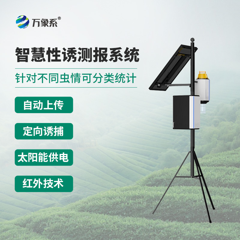 性誘監測預警系統，智能化為什么這么高？